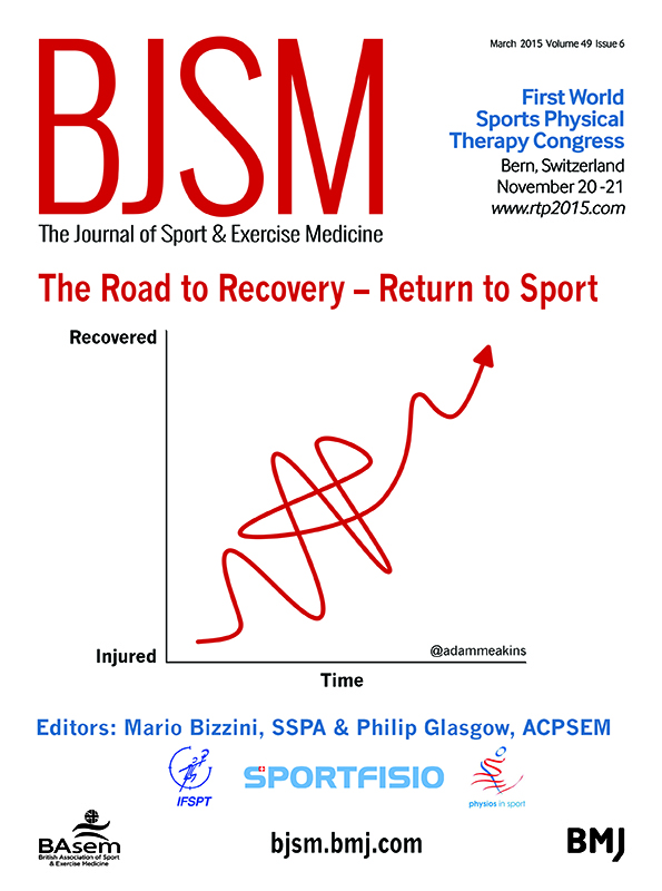 BJSM Journal Cover