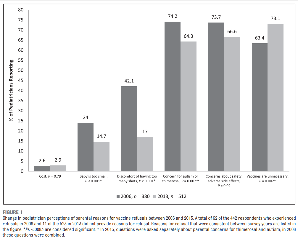 vaccines_fig